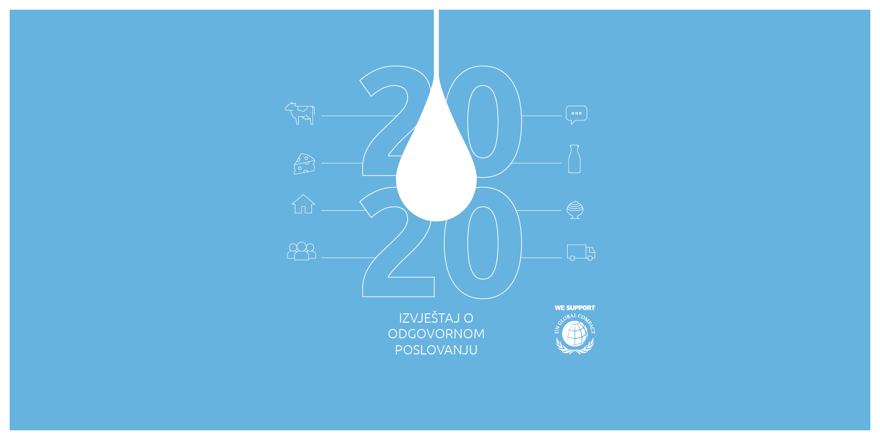 Dukat objavio Izvještaj o odgovornom poslovanju za 2020. godinu